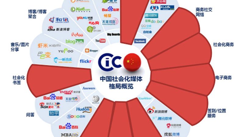 品牌设计与平面设计：本质差异与应用场景